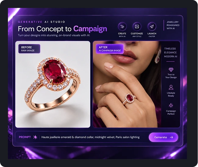 The MirrAR generative AI studio turning a ring photo into campaign imagery